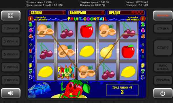 game reviews Fruit Cocktail at Pin-Up